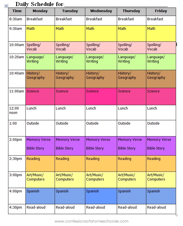 Homeschooling 101 Creating Lesson Plans Confessions Of A Homeschooler